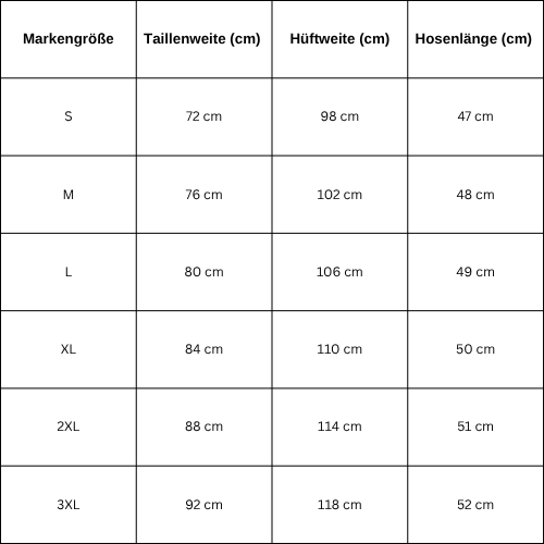Size Guide for 2000s jorts