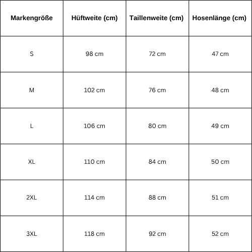 Size Guide for Black jorts