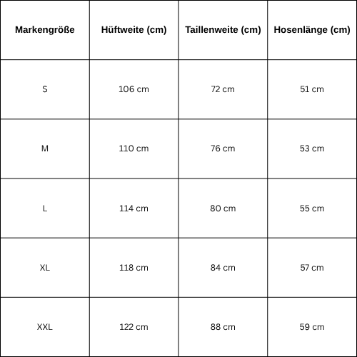 Size Guide for Graue Jorts