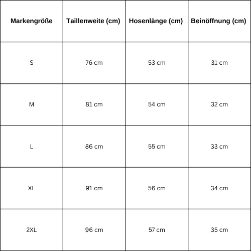 Size Guide for Jorts 80s