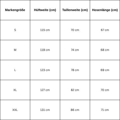Size Guide for Jorts Design