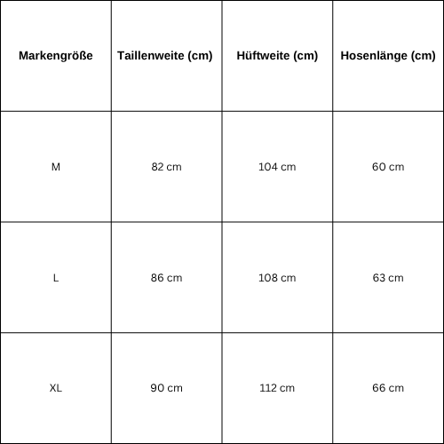 Size Guide for Jorts Dunkelblau