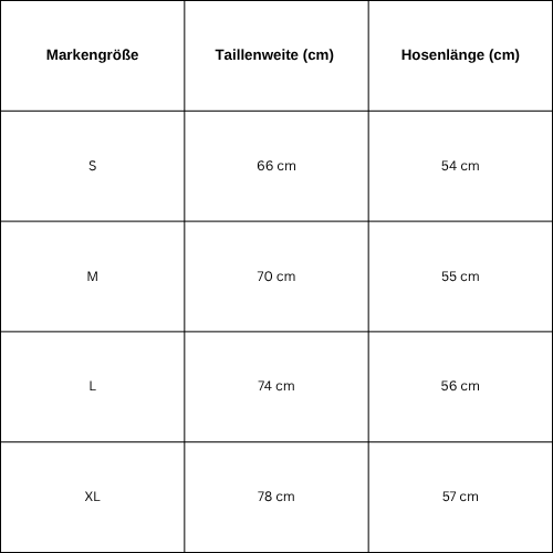 Size Guide for Jorts Hellblau