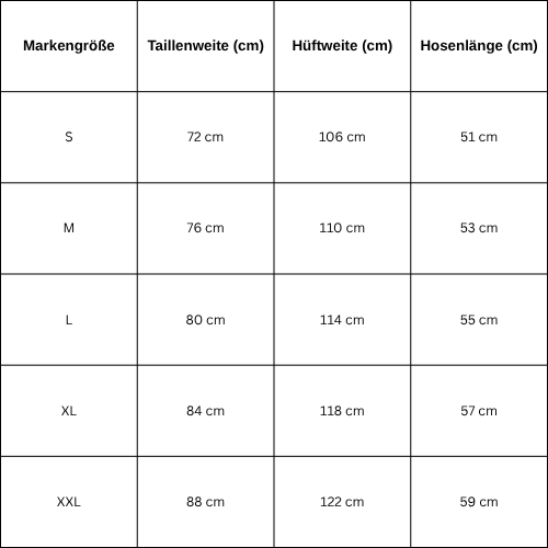 Size Guide for Jorts weiß