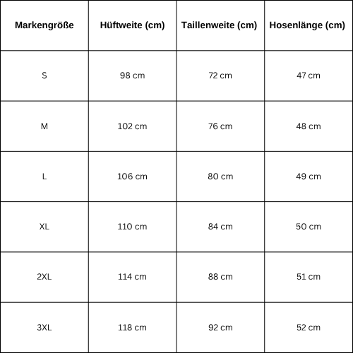 Size Guide for Long jorts