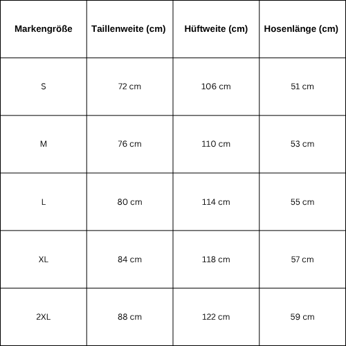 Size Guide for Skinny jorts