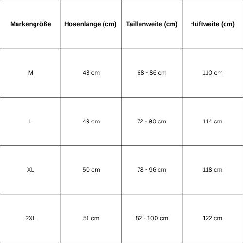 Size Guide for Camouflage jorts