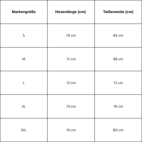 Size Guide for Washed Jorts