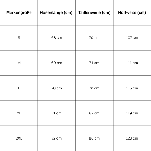 Size Guide for Baggy skater jorts