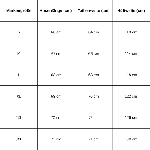 Size Guide for Jorts light blue