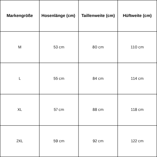 Size Guide for Dark blue jorts (Female)