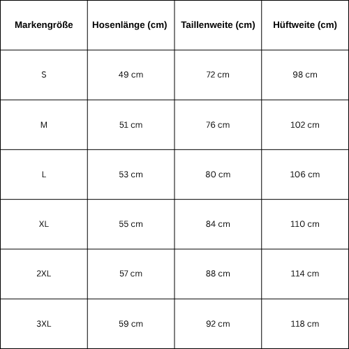 Size Guide for Light grey jorts