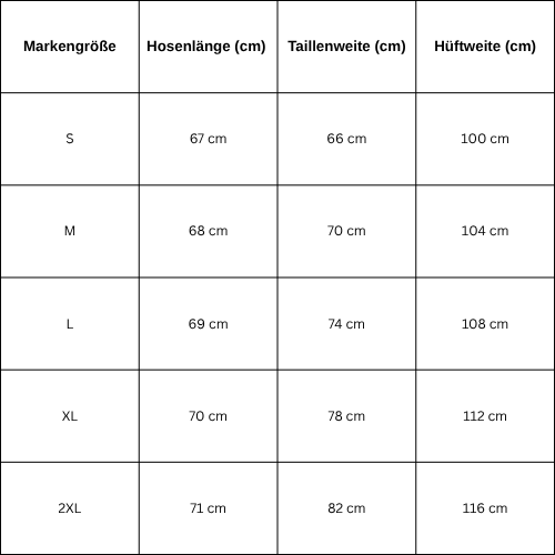 Size Guide for Black washed jorts